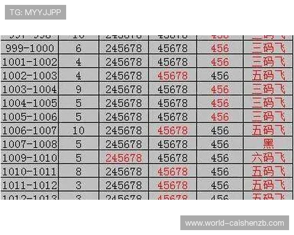 《深度解析十一选五投注技巧及明日走势预测，助力彩民稳中有赢》