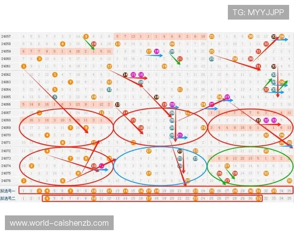 大乐透走势图彩图分析揭示号码走势规律与选号参考技巧