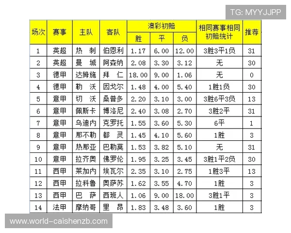广东11选5最新开奖动态及投注技巧全面解析与预测指南