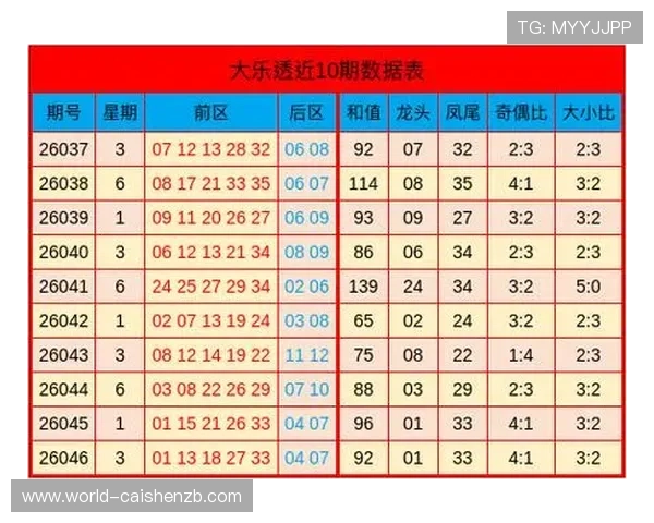 彩票专家揭秘投注技巧与中奖概率提升全攻略