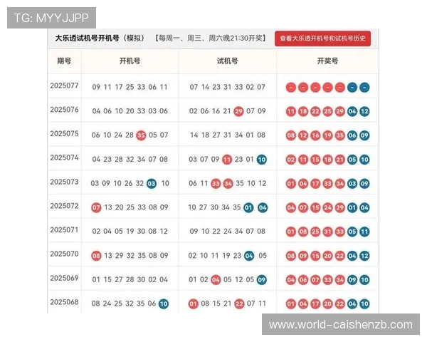 彩票走势分析与数据查询指南帮助您精准预测未来中奖趋势
