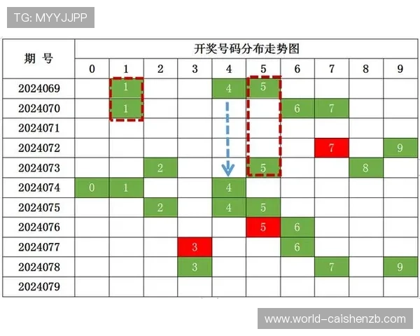 彩票预测最精准的方法揭秘，掌握这些技巧助你轻松中大奖