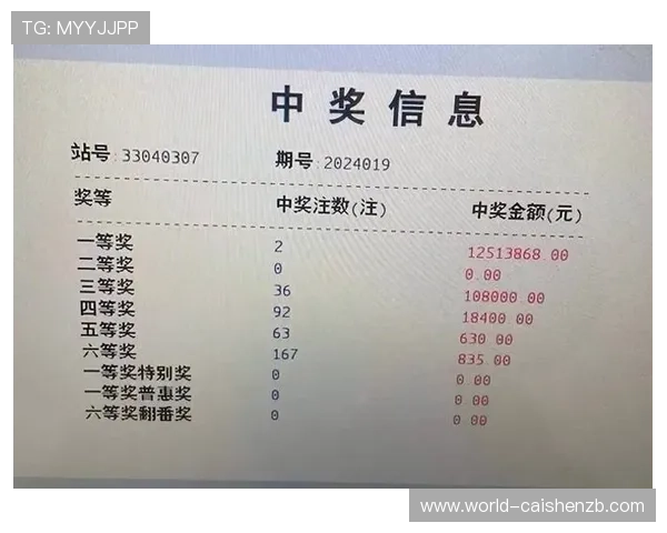 掌握彩票选号技巧提高中奖概率的实用方法解析