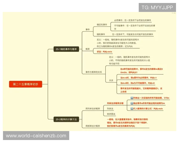 掌握竞速秒秒彩投注技巧轻松提高中奖概率解析