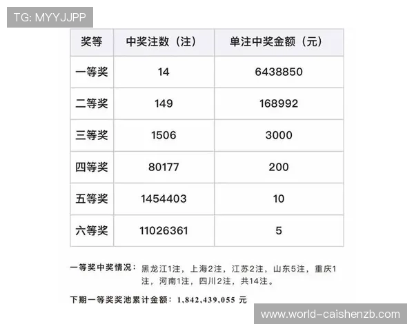 最新彩票开奖结果实时查询平台助您快速掌握中奖信息