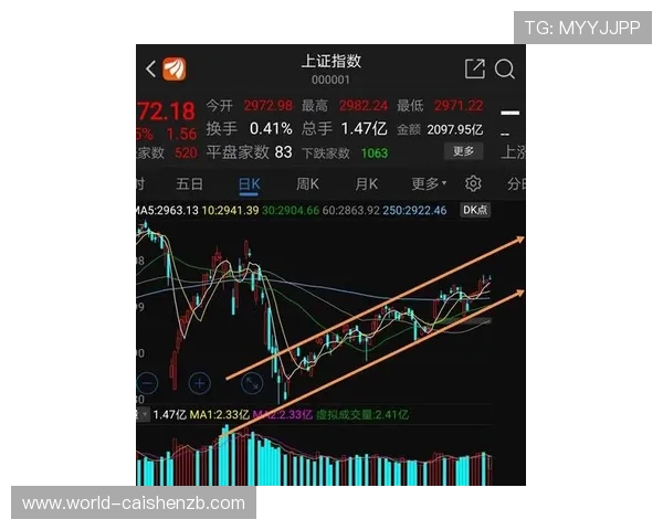 极速赛车走势分析与精准预测策略全面指南