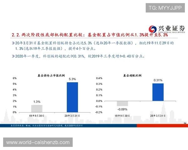 竞速快三今晚走势深度解析与稳健选号策略全方位指南