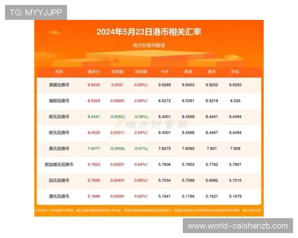 竞速秒秒彩历史演变与玩法趋势全解析揭秘