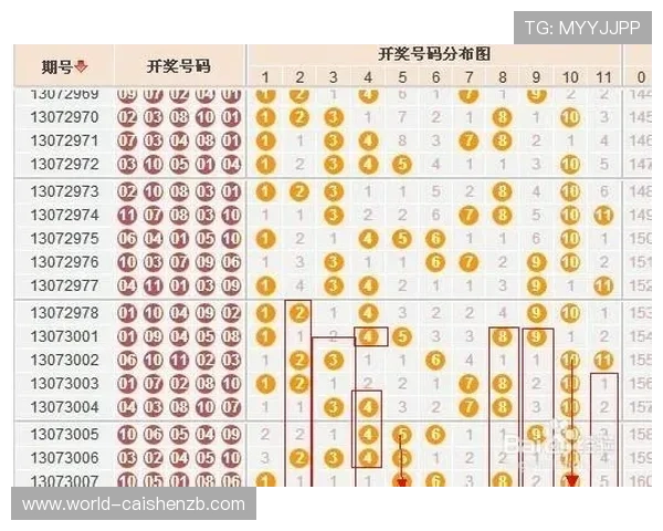 11选5选号技巧与实用策略全面解析与中奖概率提升方法