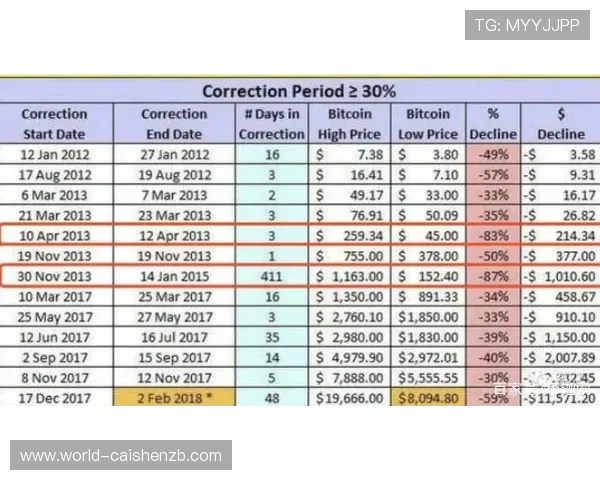 十一选五走势图深度解析与投注参考策略全方位指南 十一选五走势图深度解析与投注参考策略全方位指南