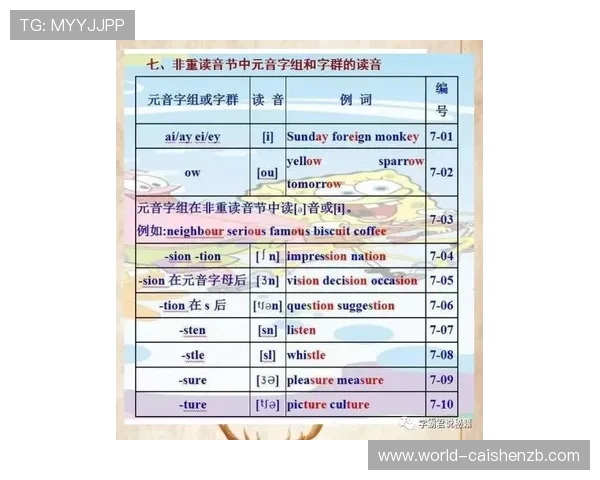 幸运飞艇走势图解析与投注技巧全面指南助你掌握规律 幸运飞艇走势图解析与投注技巧全面指南助你掌握规律