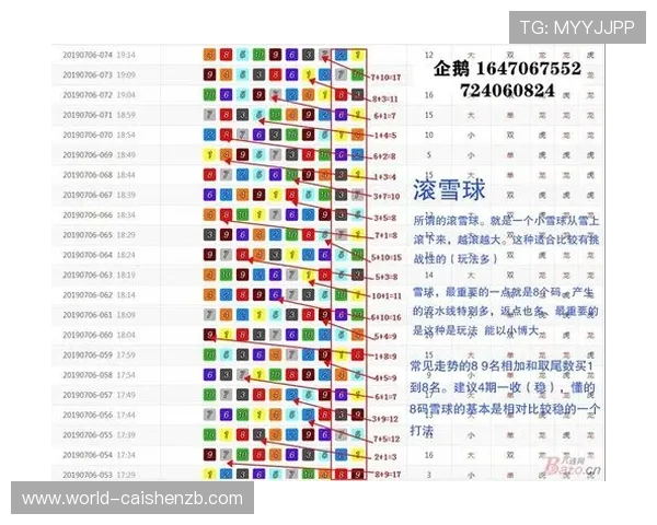 掌握幸运飞艇投注技巧提升中奖概率的实用攻略指南 掌握幸运飞艇投注技巧提升中奖概率的实用攻略指南