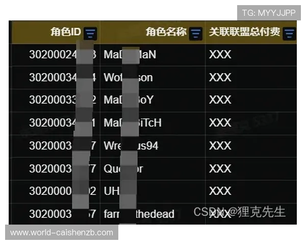 时时彩视频实战技巧深度解析教你快速掌握稳定选号思路与精准计划方法 时时彩视频实战技巧深度解析教你快速掌握稳定选号思路与精准计划方法