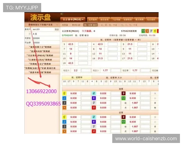 极速飞艇投注技巧与数据分析预测全面指南