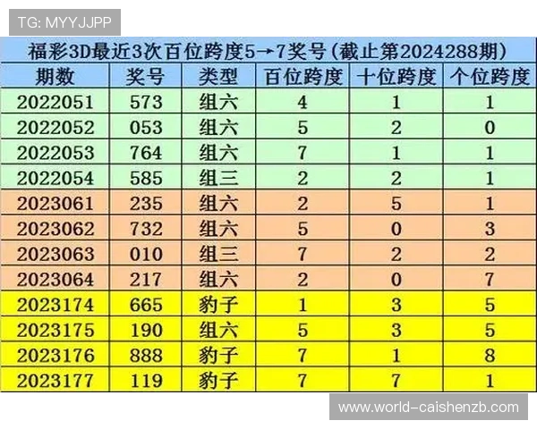 河内1分彩新浪彩票开奖资讯与技巧全面解析指南 河内1分彩新浪彩票开奖资讯与技巧全面解析指南