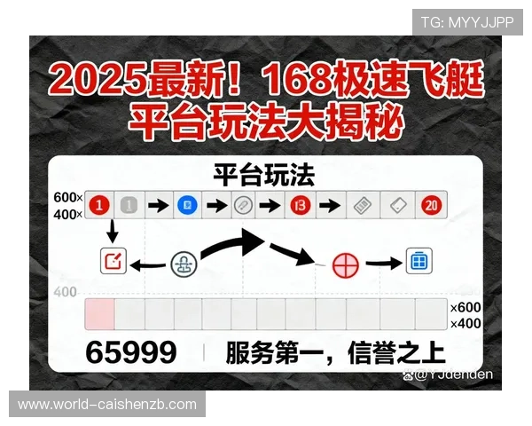极速飞艇结果实时追踪与号码走势冷热变化综合参考指南